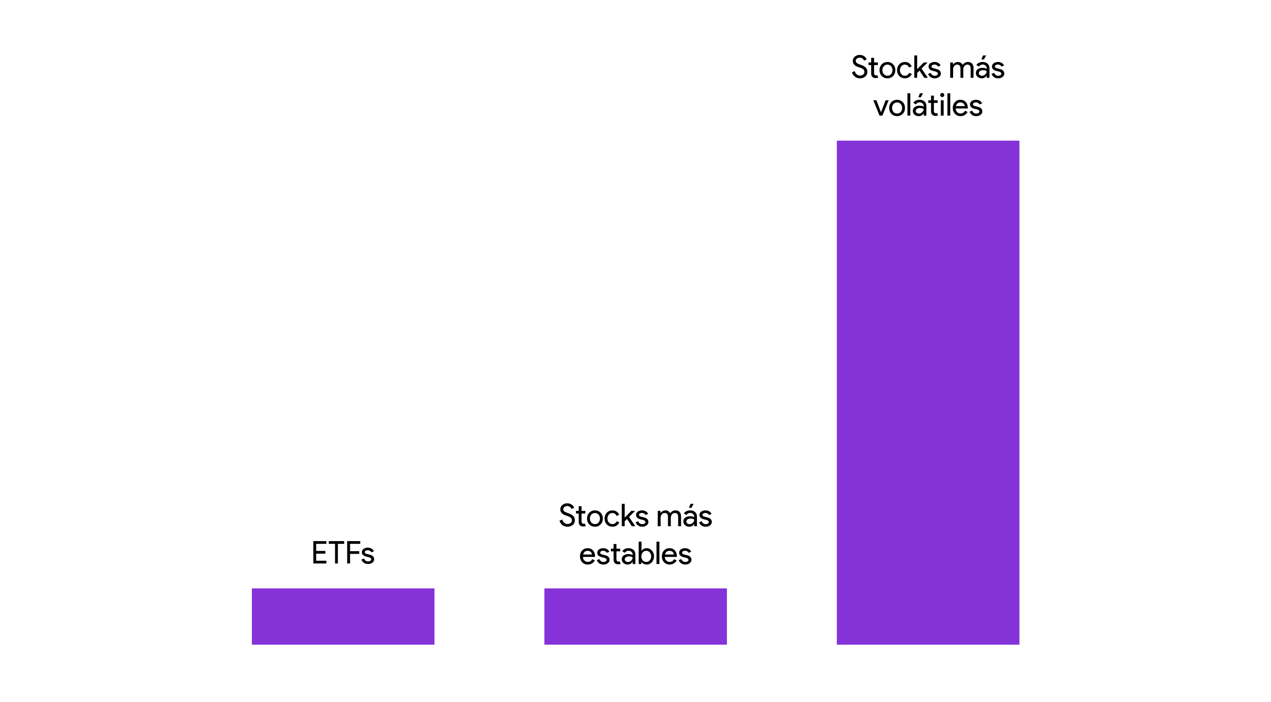 Stocks Boost lending rebates