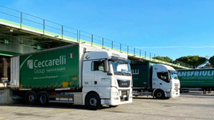 Ceccarelli Financial Srl
