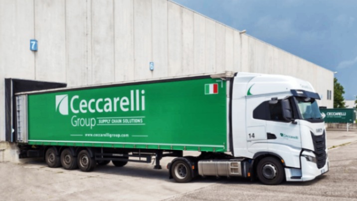 Ceccarelli Financial Srl
