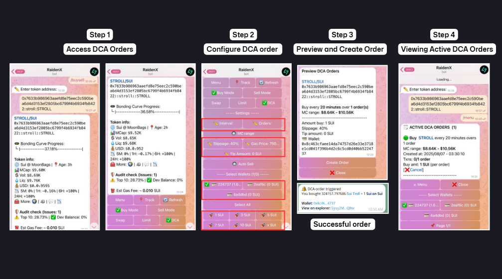 dca order .png