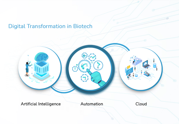 BiotechFeatureImage