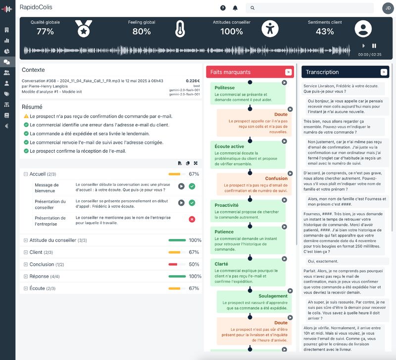 Avec r<b>ai</b>setalk, vos conversations sont une <b>mine d'or</b>