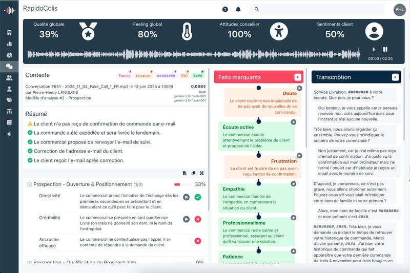 Et si <b>chaque appel</b> client devenait une opportunité de <b>croissance</b> ?