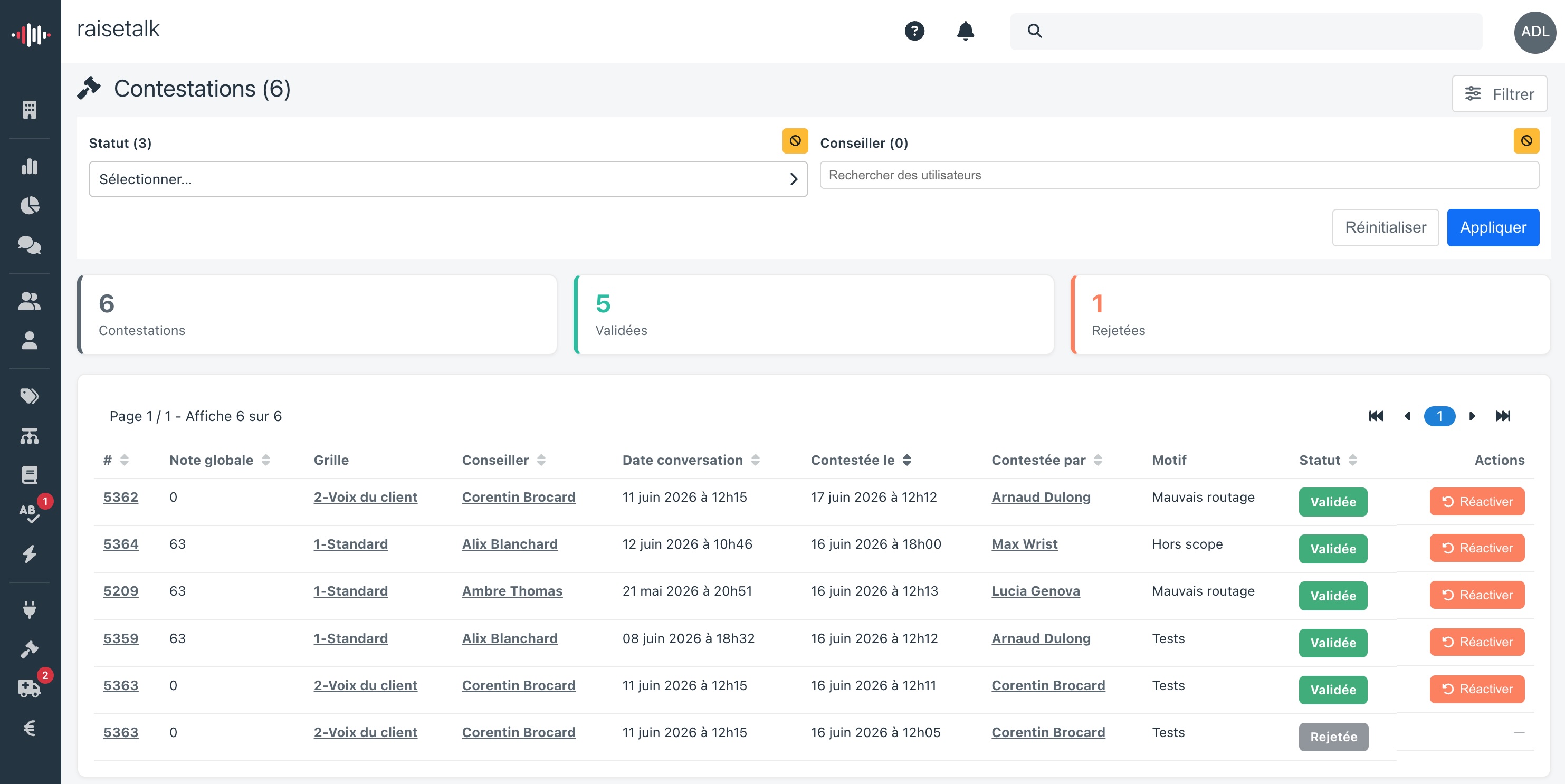 The dispute monitoring page Dispute monitoring page in Raisetalk with indicators, filters and the list of disputes to handle