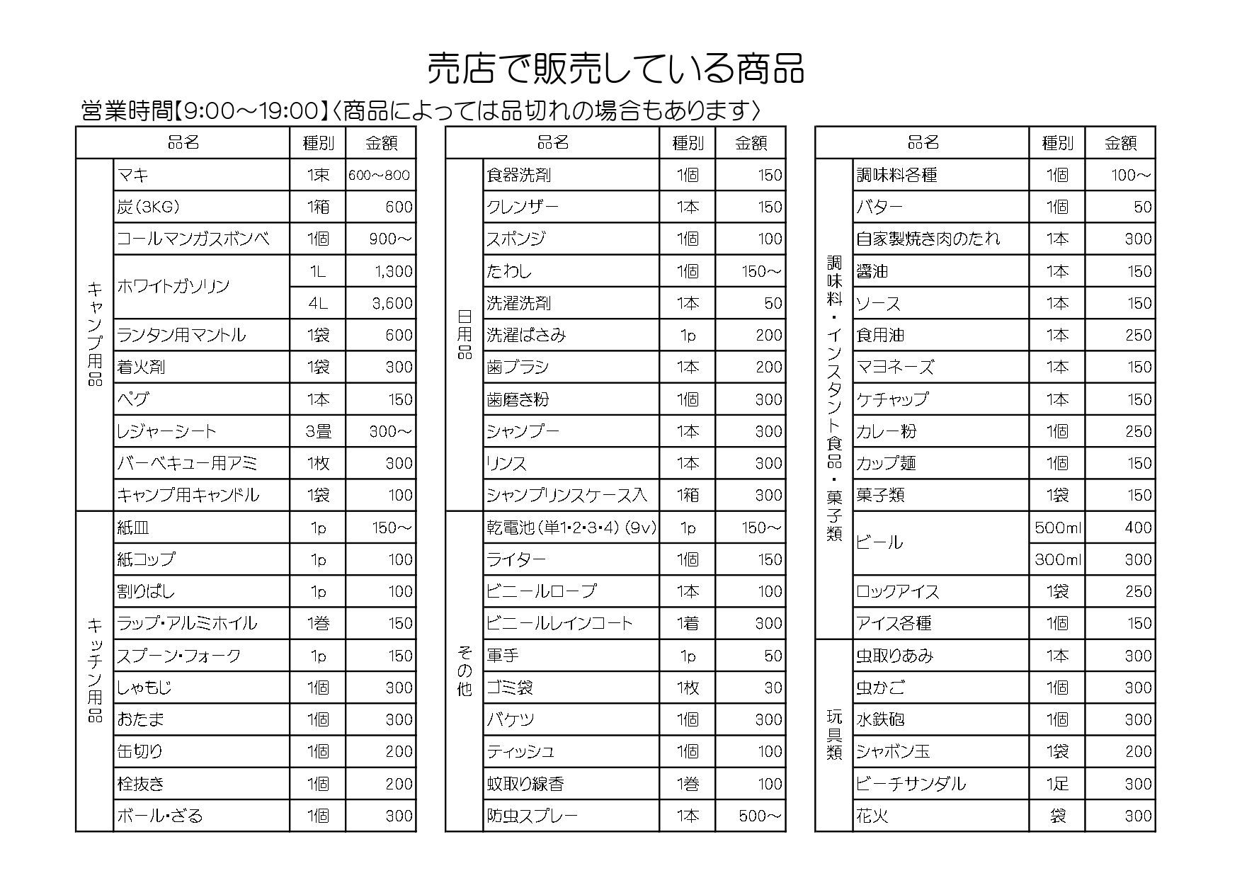 売店で販売している商品