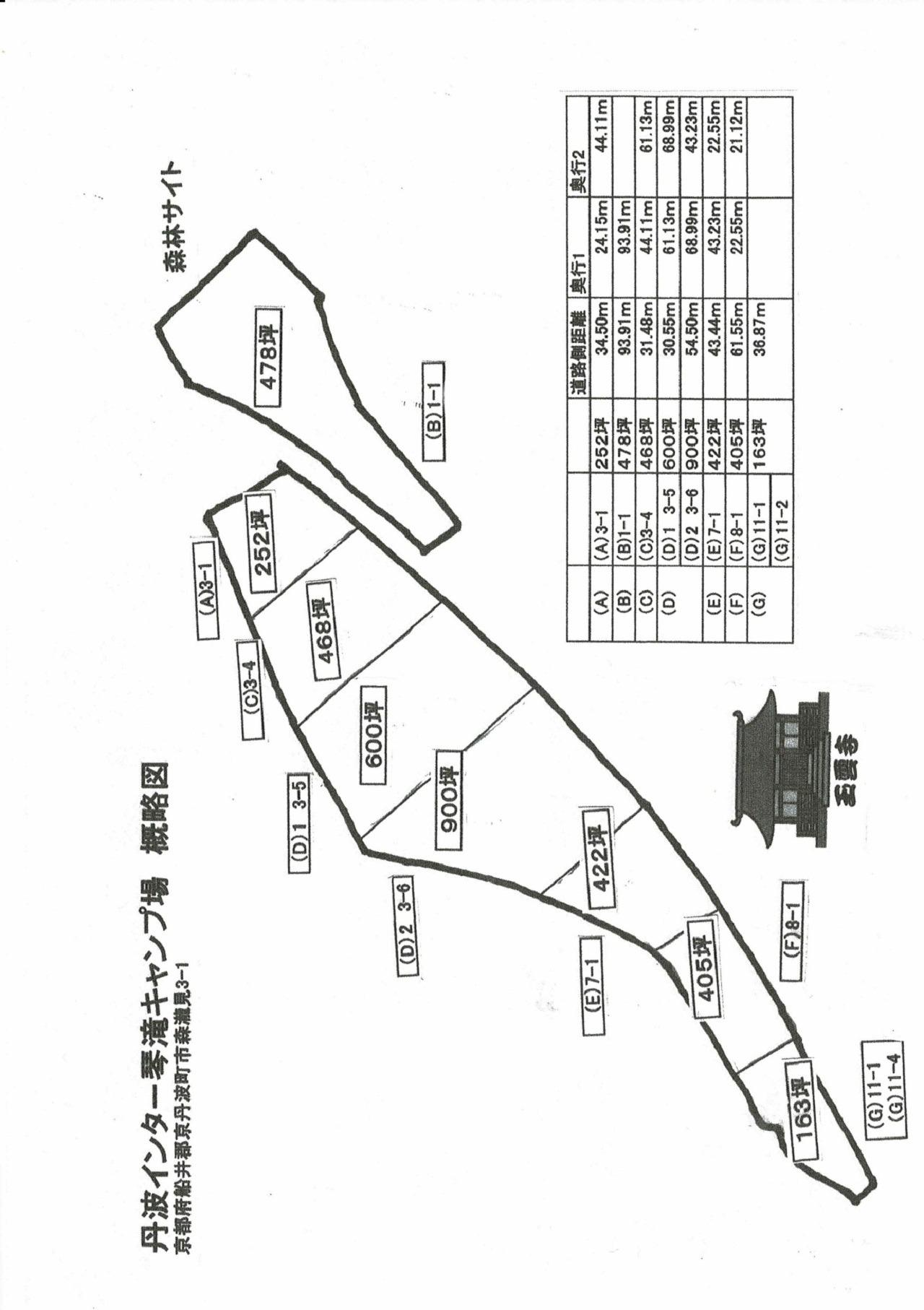 キャンプ場　全体概略図