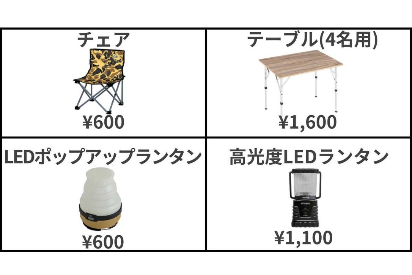 レンタル品②　ご希望の場合は、当日ご用命ください。数に限りがありますので、在庫が無い場合はお貸出不可となります。予めご了承ください。