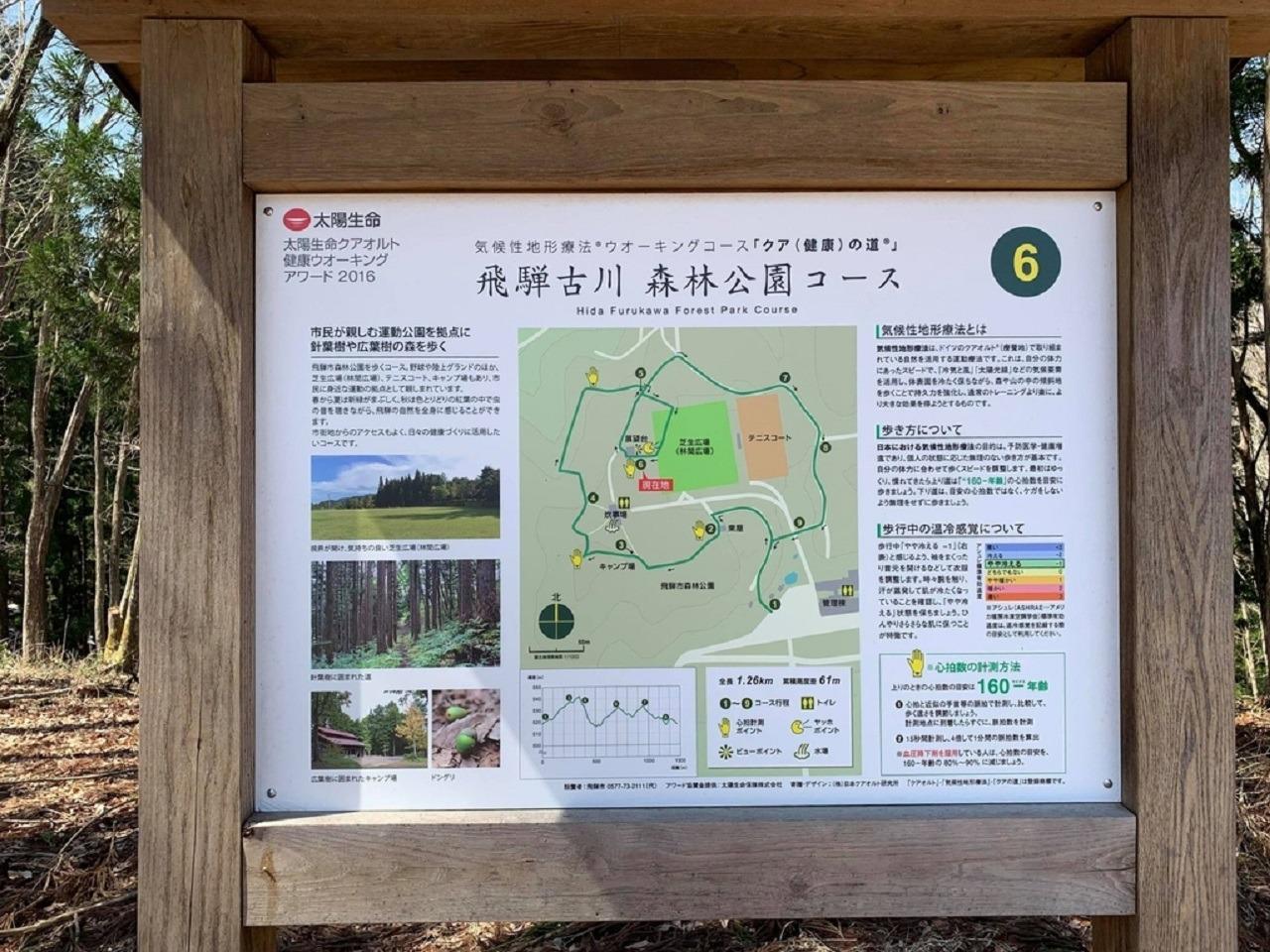 公園内はクオオルトのコースです