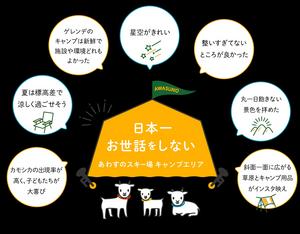 あわすのスキー場 キャンプエリア 日本一お世話をしないキャンプ場｜楽天トラベルキャンプ