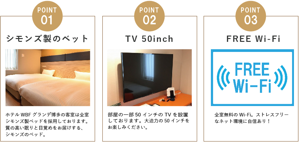 客室のポイント