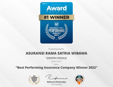 No.1 Indonesia Best Performing Award 2022