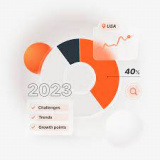 The Outbound Trends Report 2023