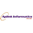 Aplink
