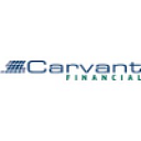 Carvant