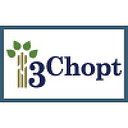 Chopt