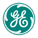 GE Wind