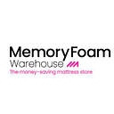 HappiHouse Memory Foam Bath Mat