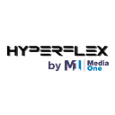 Hyperflex Thermo