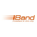 iBand