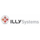 illy