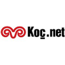 KOC Beauty