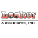 Looker