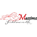 Massimo Pulse Oximeter