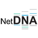 netDNA