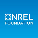 NREL Wind Toolkit
