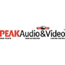 Peak Audio