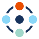 Robo-advisor: Betterment