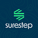 SureStep Insoles