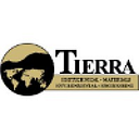 Tierra Garden