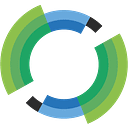 UGREEN Cable