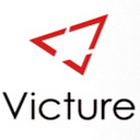 Victure PC730