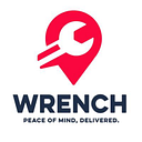 Wrench Force