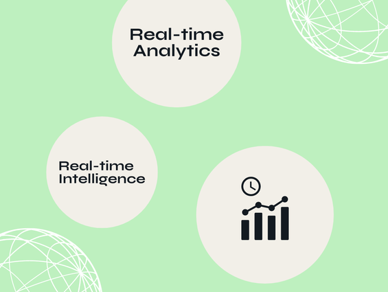 Eva Alifragki - Real-time analytics, Machine Learning, and applications made simple