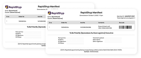 shopify benefits