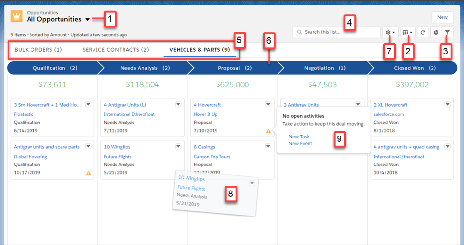 Salesforce Kanban Görünümü Sekmesi