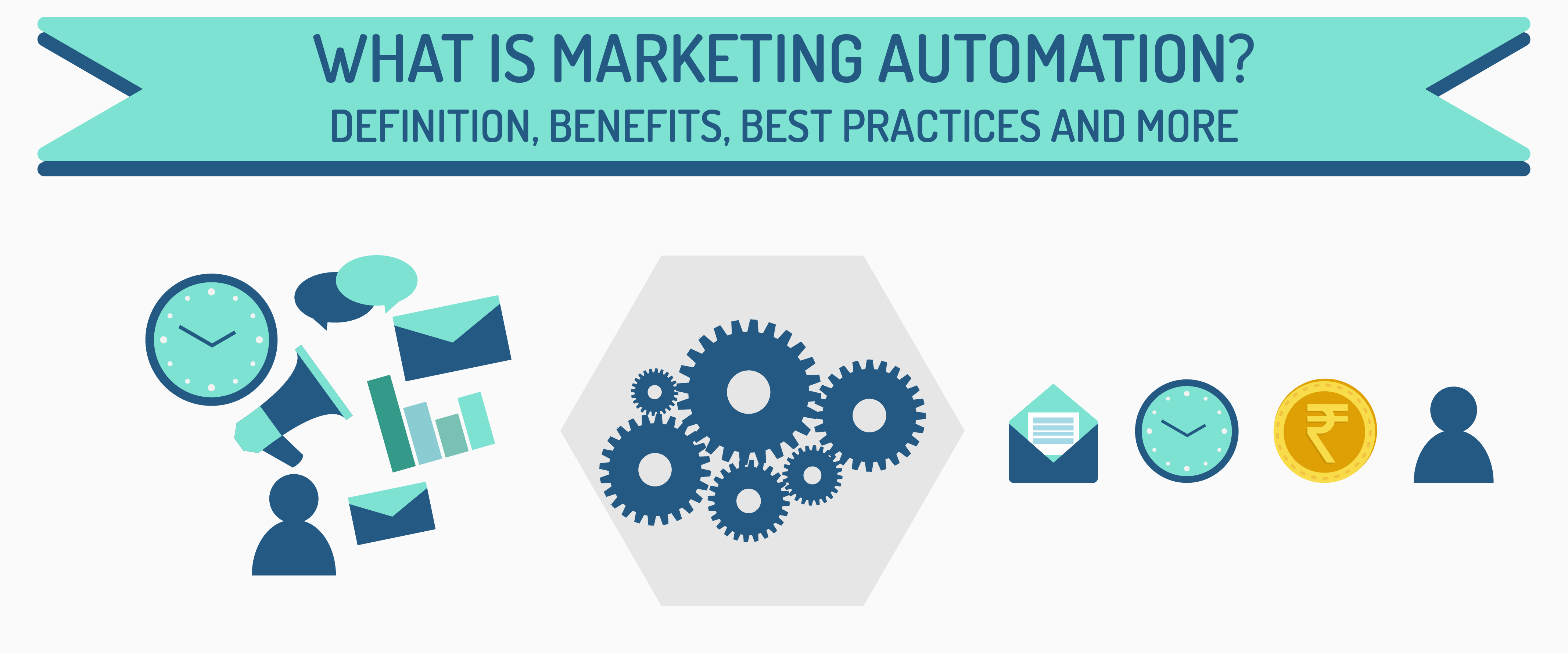 Marketing Automation