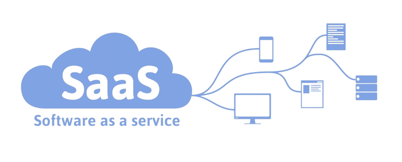 The Future of SaaS