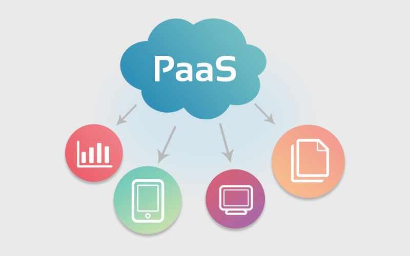 What is PaaS?