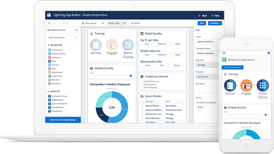 Lightning Platform