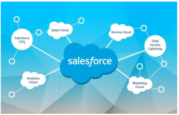 Salesforce