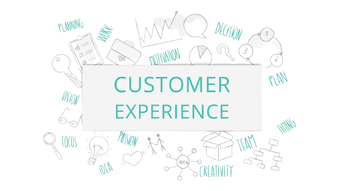 Customer Experience Journey