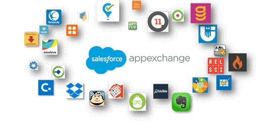 How do you get started on AppExchange?