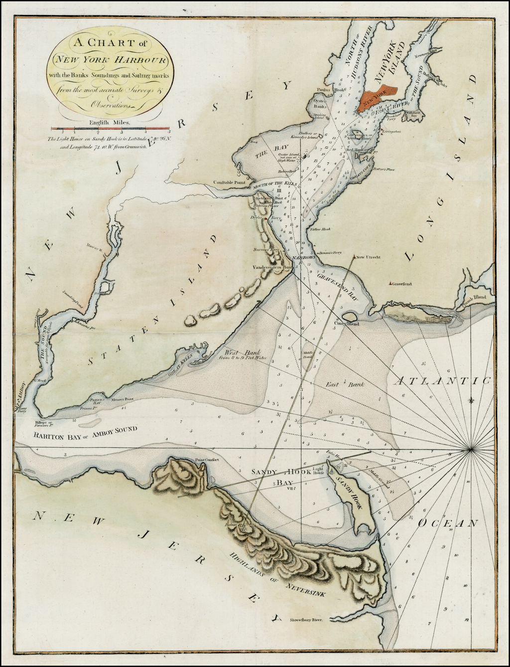 A Chart Of New York Harbour With The Banks Soundings And Sailing Marks From The Most Accurate 1101