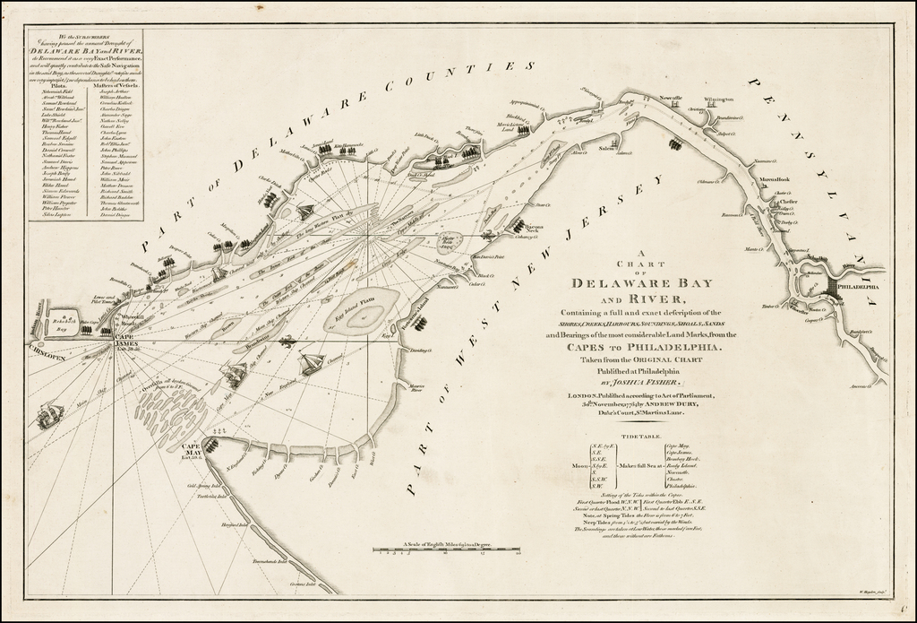 A Chart of Delaware Bay and River, Containing a full and exact