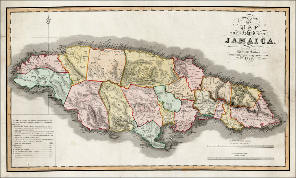 map of jamaica kokono falls