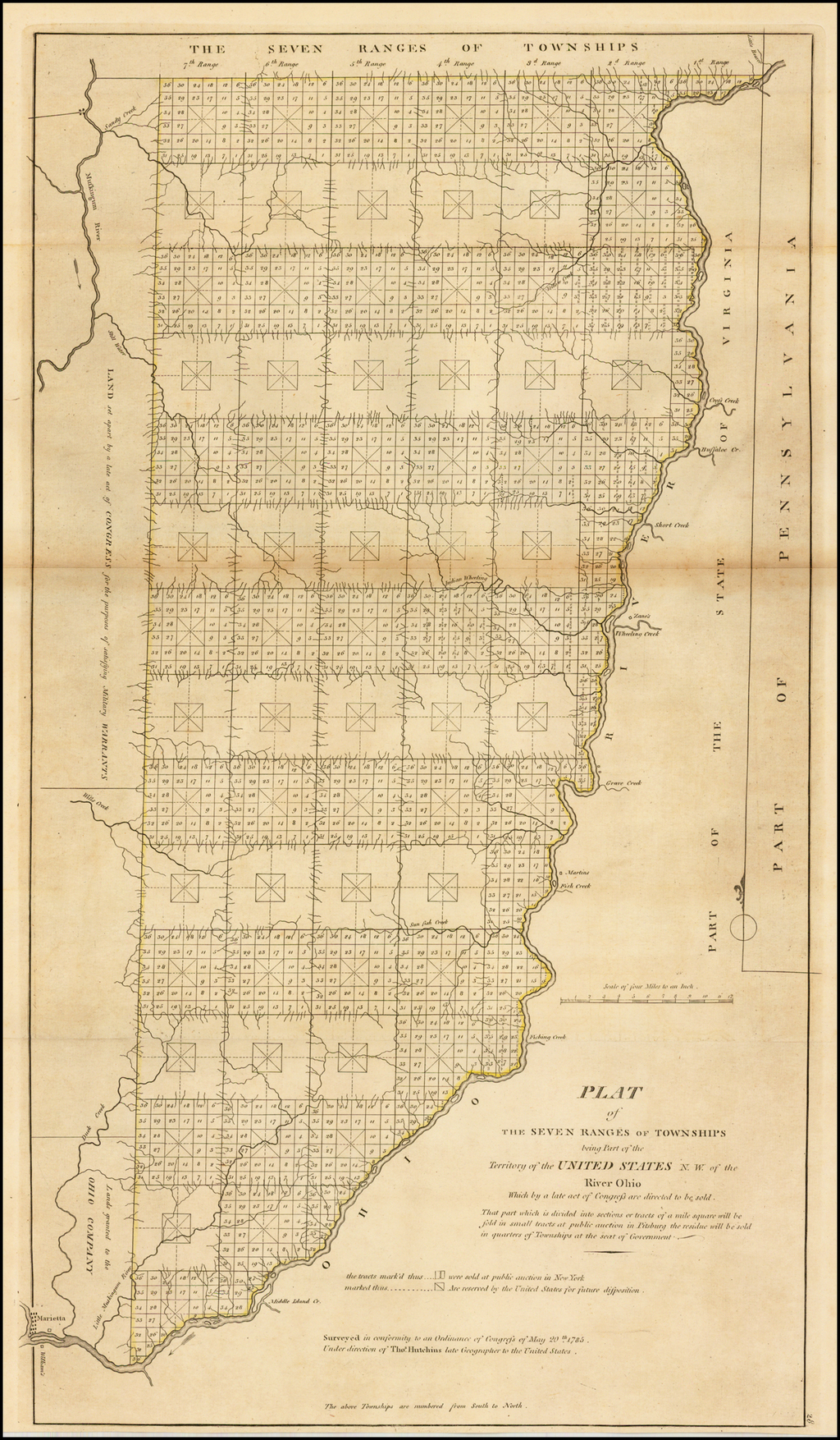 ranges and townships